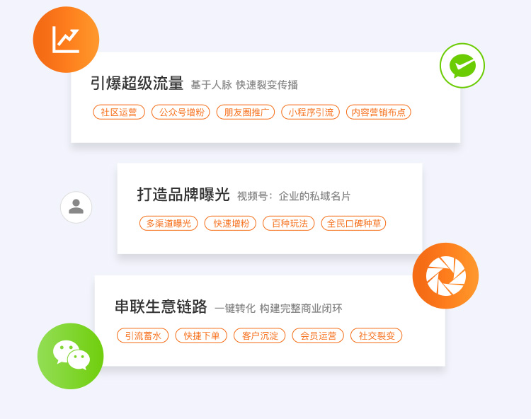 运营视频号撬动微信生态全场景增量